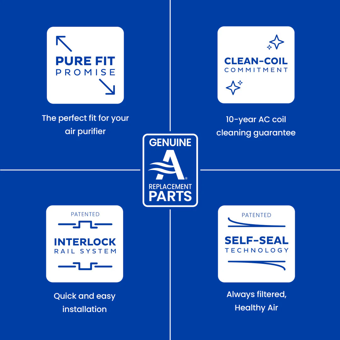 AprilAire 813 MERV 13 Air Filter - Image 9