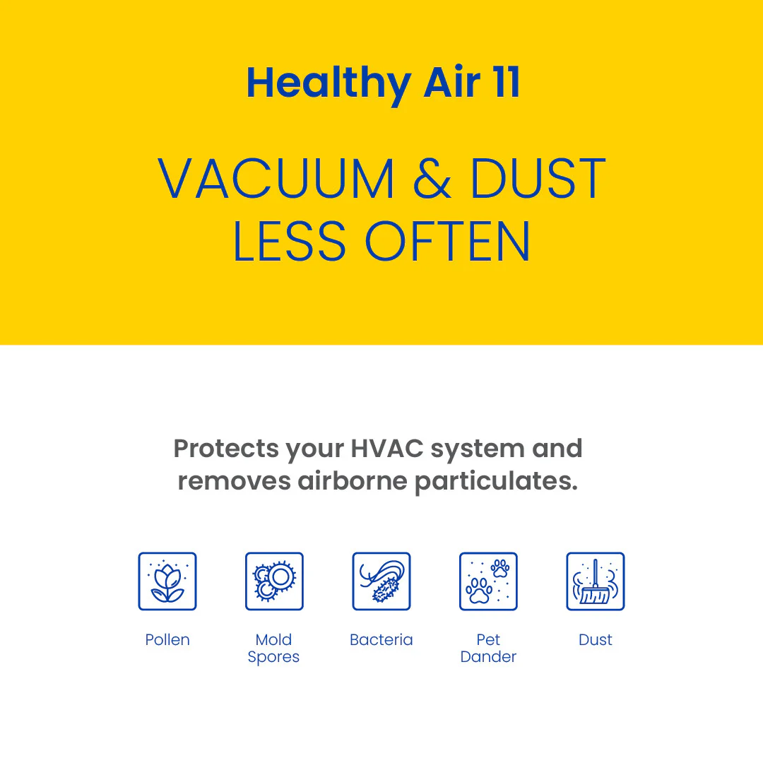 AprilAire 510 MERV 11 Air Filter - Image 4