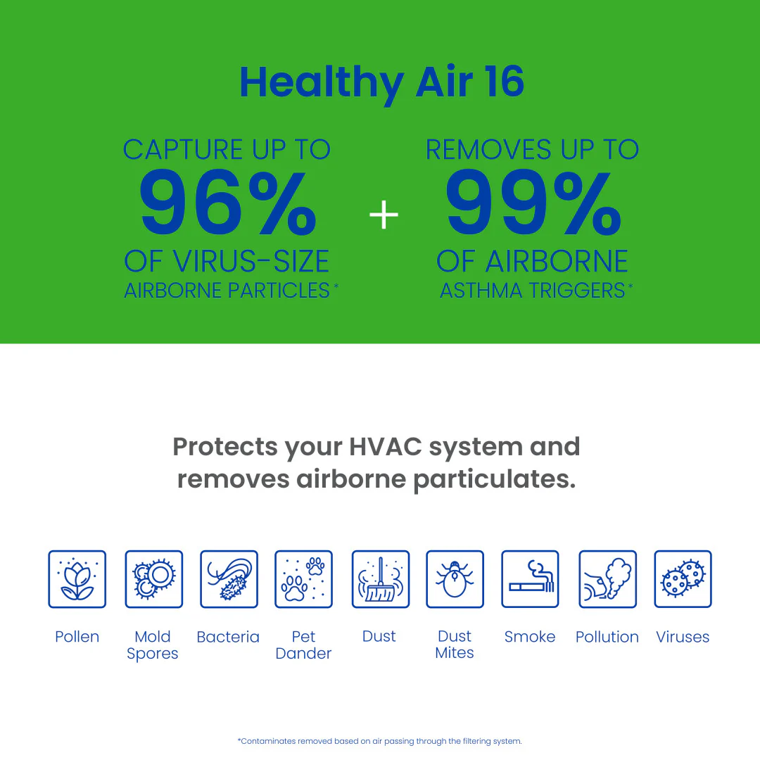 AprilAire 416 MERV 16 Air Filter - Image 4